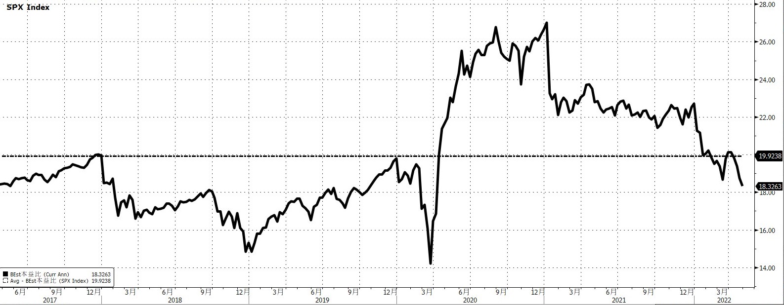 統一投信輕鬆理財網- 基金選統一，理財更輕鬆