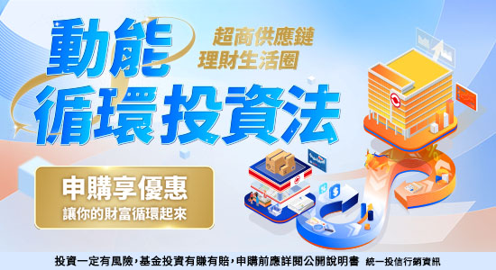 「動能循環投資法」線上交易正式上線！