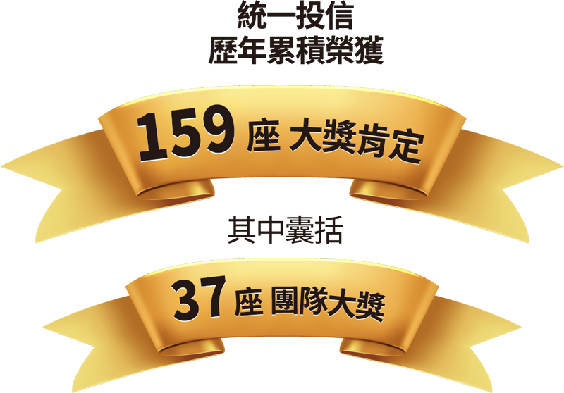 00981A 統一台股增長主動式ETF基金 | 台股新亮點 存股新選擇